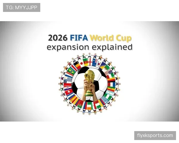 2026世界杯最新积分判定规则 2026世界杯最新积分判定规则