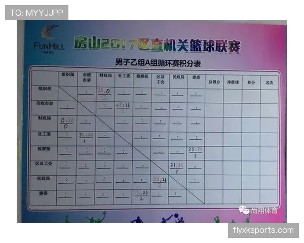 裁判哨音长短与节奏如何对应不同判罚规则 裁判哨音长短与节奏如何对应不同判罚规则
